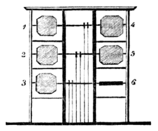 Murry-Shutter-Telegraph