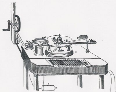 Drucktelegraph von Royal E. House